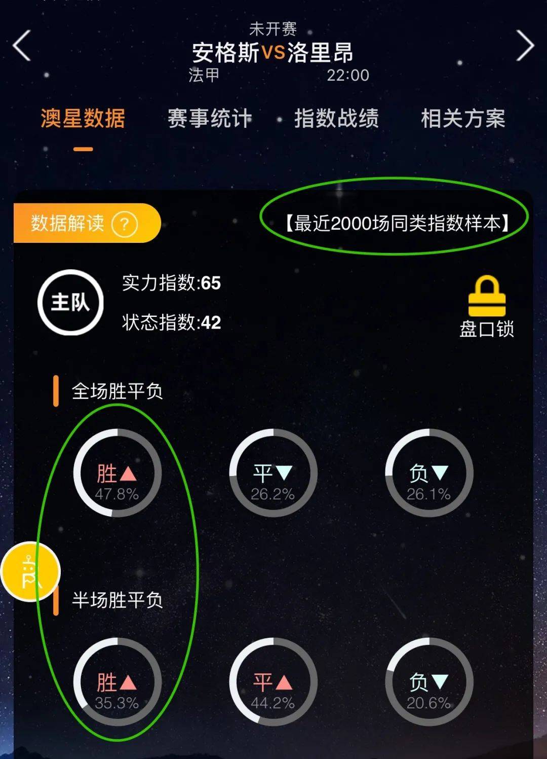因素在高压