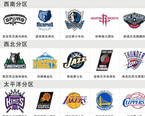 实现了突破